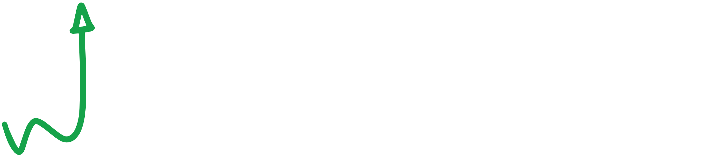 Page #1 SEO